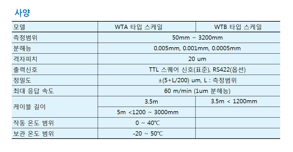 scale_03.jpg